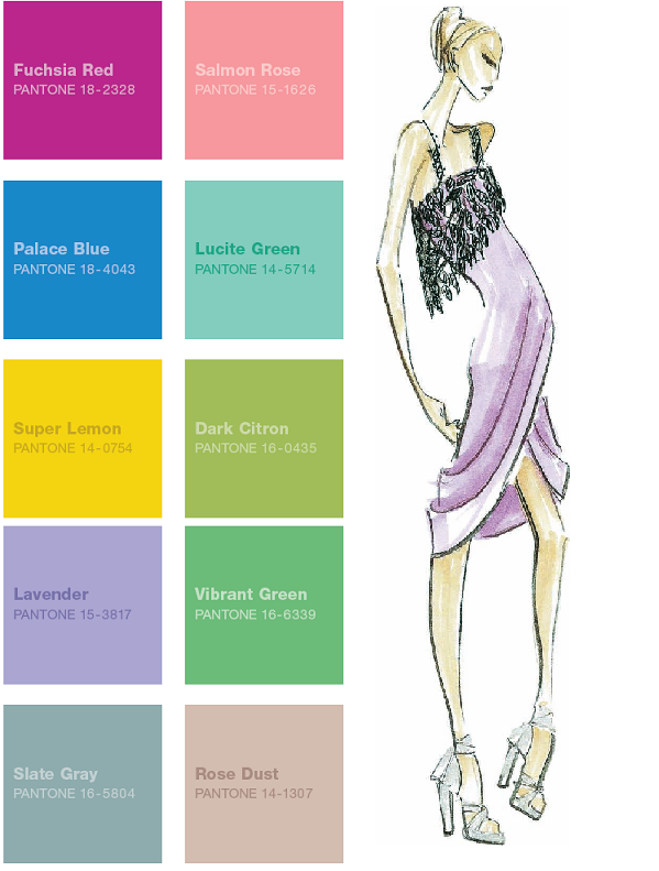 Top 10 Pantone Color Report